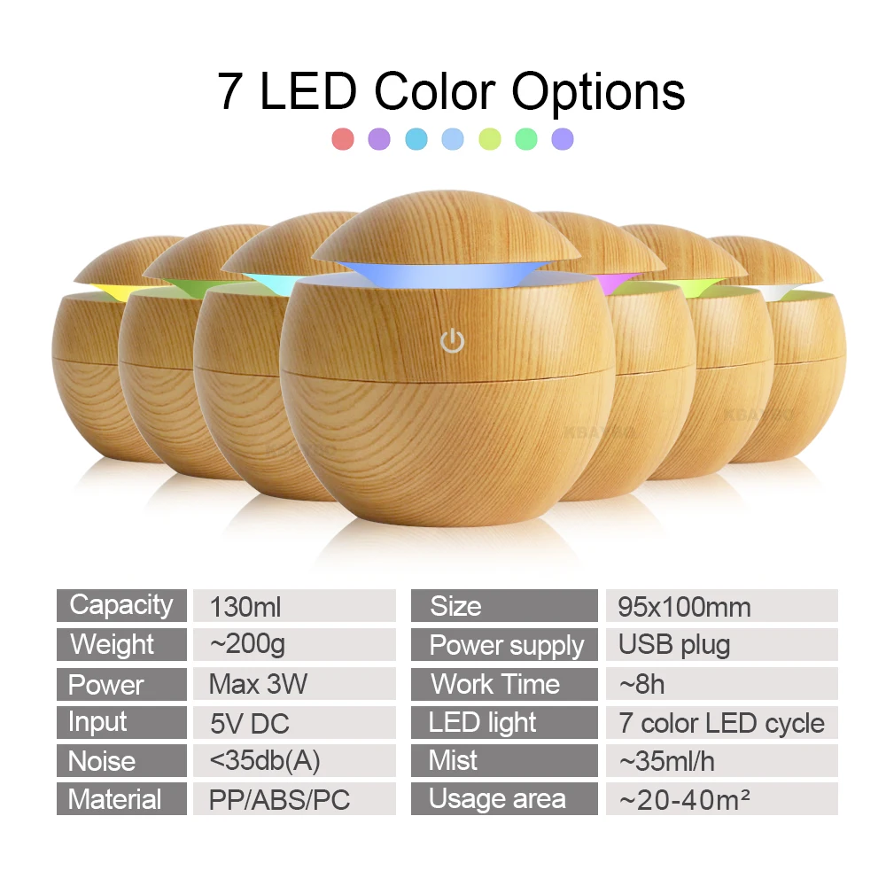 

Ultrasonic Cool Mist Humidifier USB Aroma Essential Oil Diffuser Home Air Purifier LED Night Light