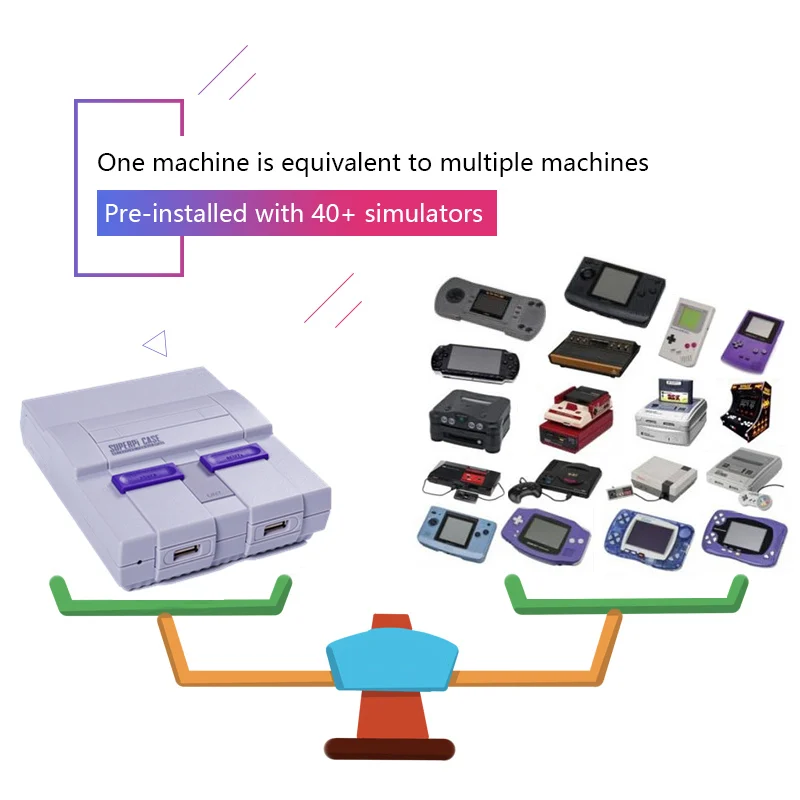 

Retroflag SUPERPi Case U Video Game Consoles For Raspberry Pi 3 Model B 3B+ SENS Gamepads DIY Raspberry Pi3B Game Players