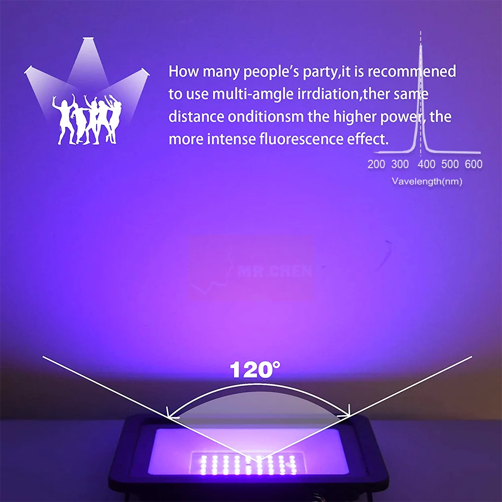 Водонепроницаемая светодиодная УФ лампа 1 5 м вилка рождественские