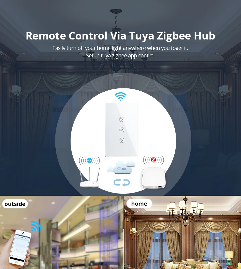Zemismart Tuya Zigbee переключатель без нейтрального США прерыватель умный жизнь