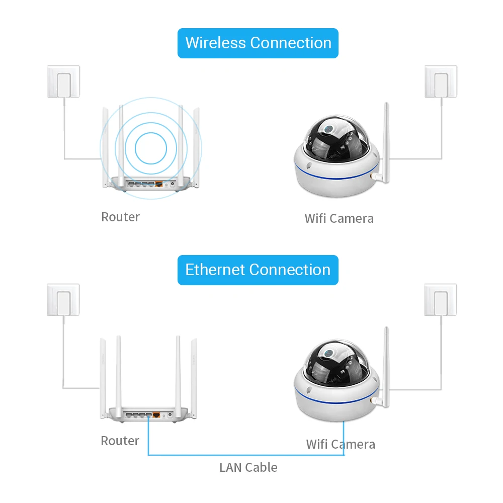 Hamrolte Yoosee Wifi камера HD1080P ONVIF Проводная Беспроводная ip-камера ночного видения Антивандальная Водонепроницаемая уличная Wifi камера