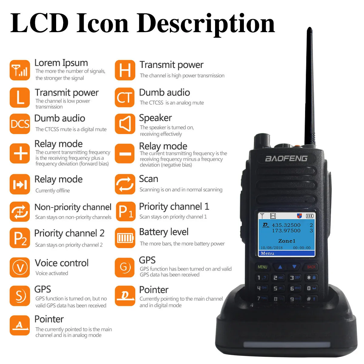 BaoFeng DM 1702 DMR цифровой Anolog двойной режим портативная рация VHF Любительская GPS