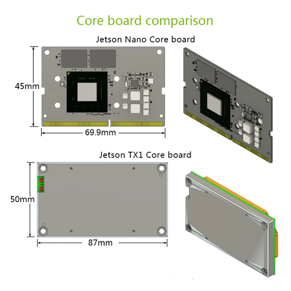 Jetson Nano Developer kit Demo Board AI Development Platform B01 версия + чехол вентилятор 32G sd карта адаптер