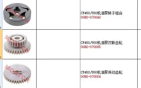 Ротор нефтяного насоса в сборе/двойной зубчатая передача/решетчатая Надставка