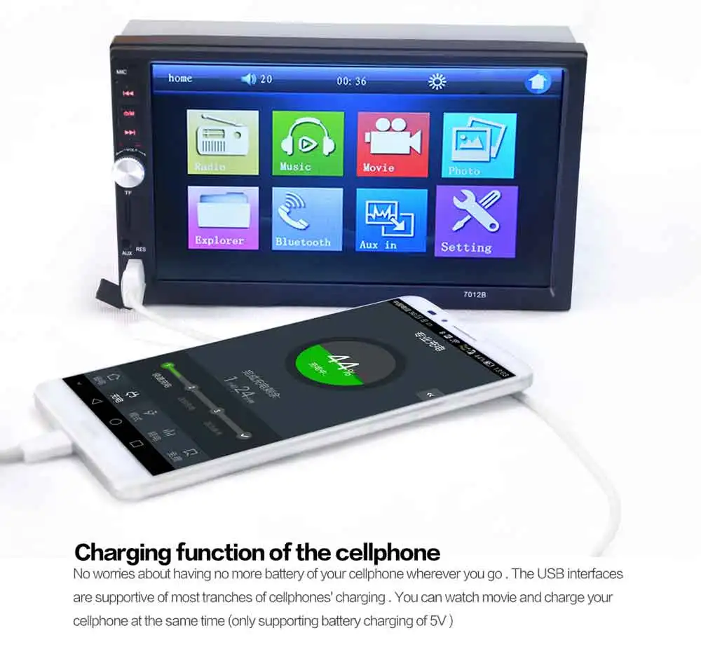 

12V Mobile Phone Interconnection 1080P Bluetooth MP5 FM Touch Screen MirrorLink Android 9.1 2 Din WIFI 7 Inch USB Car Radio