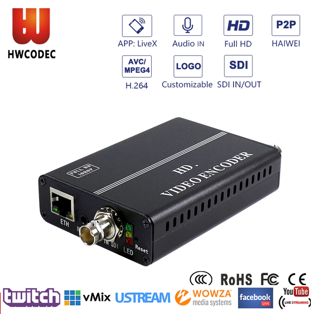 Кодировщик HWCODEC H8114P бесплатная доставка кодировщик видео H.264 SDI-IP цифровой IPTV RTMP
