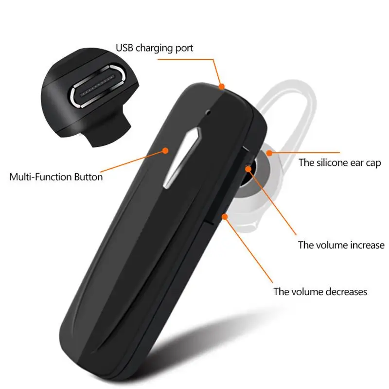 

Bluetooth Headset Unilateral Earbuds Ear-Mounted Mini Business Stereo Car Handsfree Music Wireless Headphones Earphone