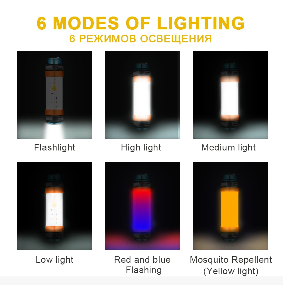 Многофункциональный светодиодный фонарь для кемпинга светильник палатки лампа