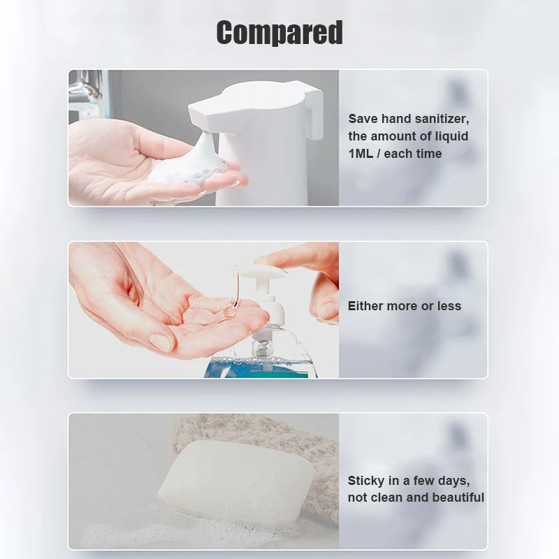 

Automatic Soap Foam Dispenser Infrare Motion Sensor Soap Pumper for Hands Washing Dishwashin J99Store