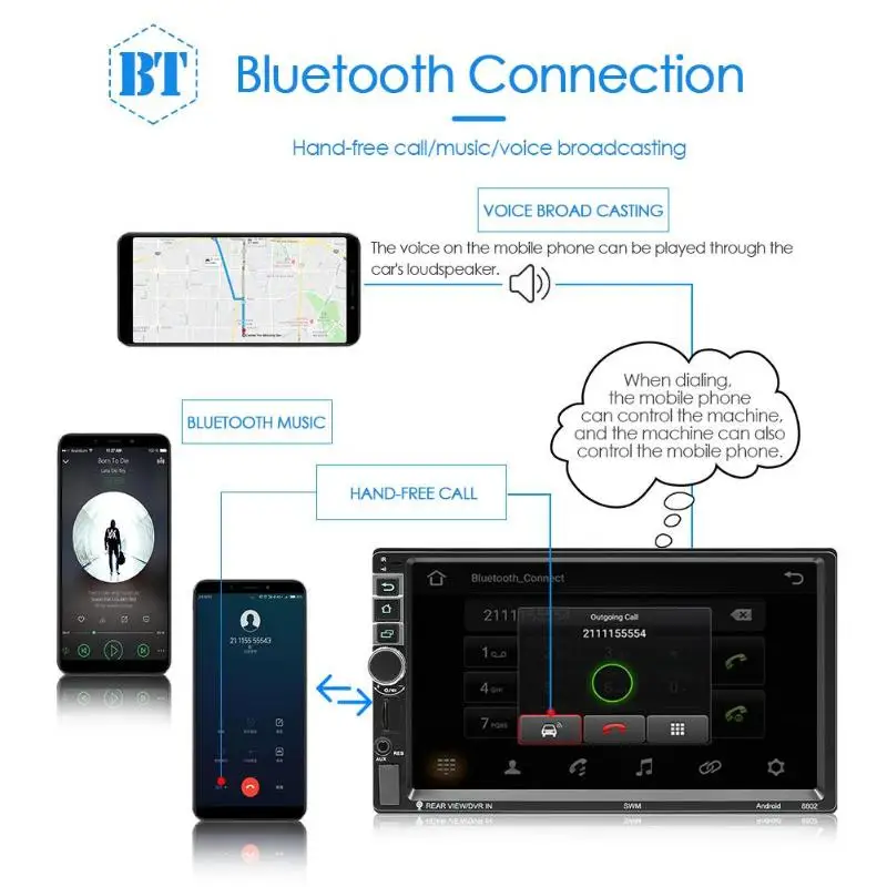 8802 7 дюймов Экран Bluetooth автомобильный стерео Android 8,1 gps Nav Wi-Fi USB Радио зеркальное изображение двунаправленный рассеивания тепла