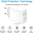 Сетевое зарядное устройство с двумя портами USB Type-C и USB Type-C, 20 Вт