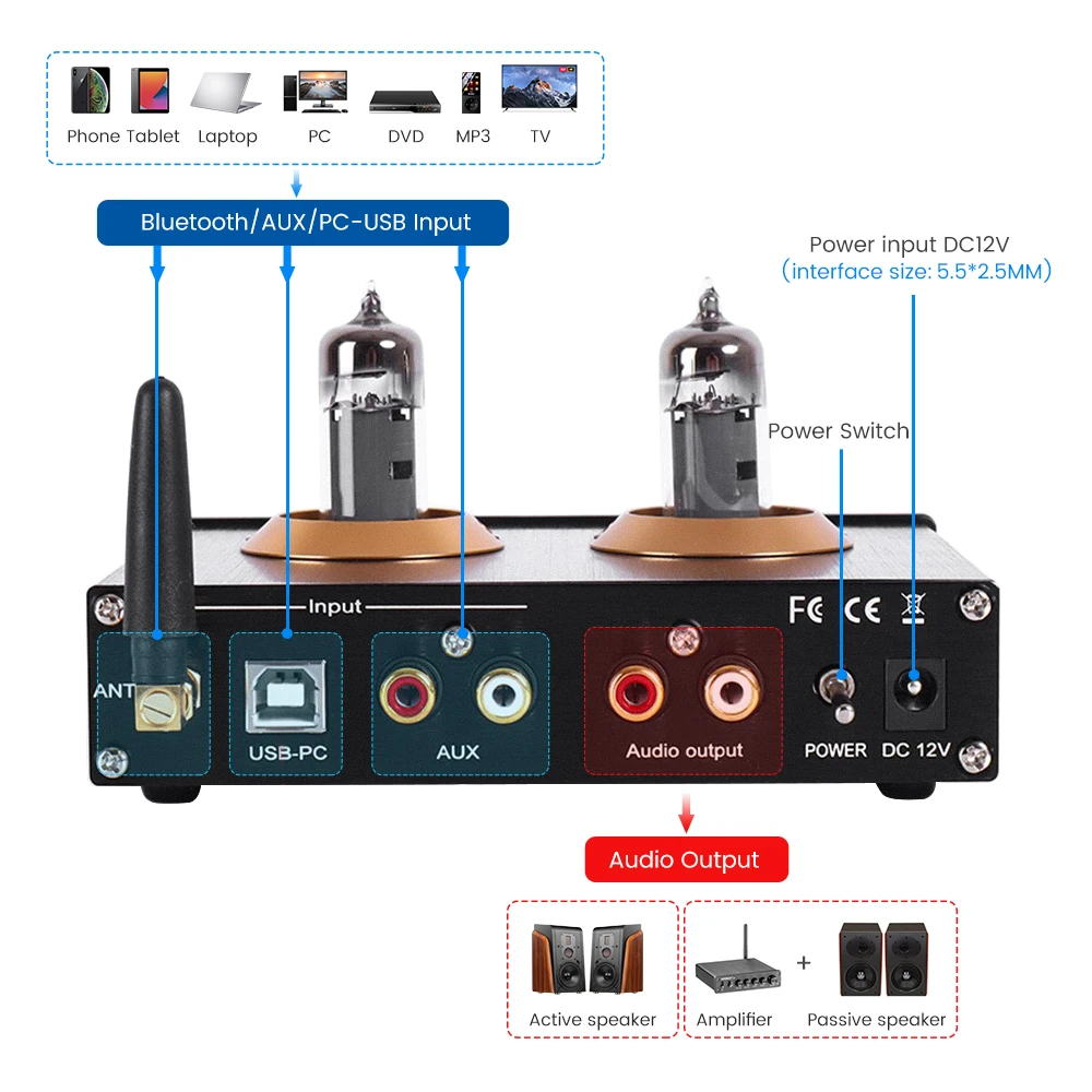 Трубчатый предусилитель PJ.MIAOLAI M9 HIFI 6K4 BT 5 0 аудиоразъем RCA USB-PC AUX регулировка
