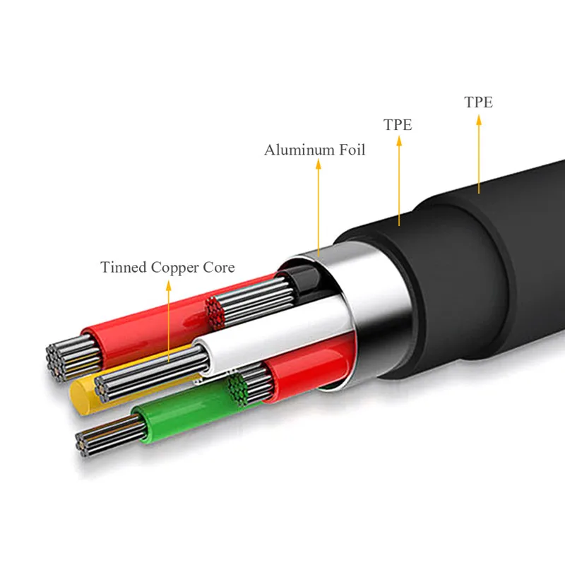 Фото Двойной аудио адаптер для наушников Lightning Jack Aux iPhone 11 Pro Max 7 8 X XR сплиттер конвертер Двойной аудио адаптер для наушников Lightning Jack Aux iPhone 11 Pro Max 7 8 X XR сплиттер конвертер