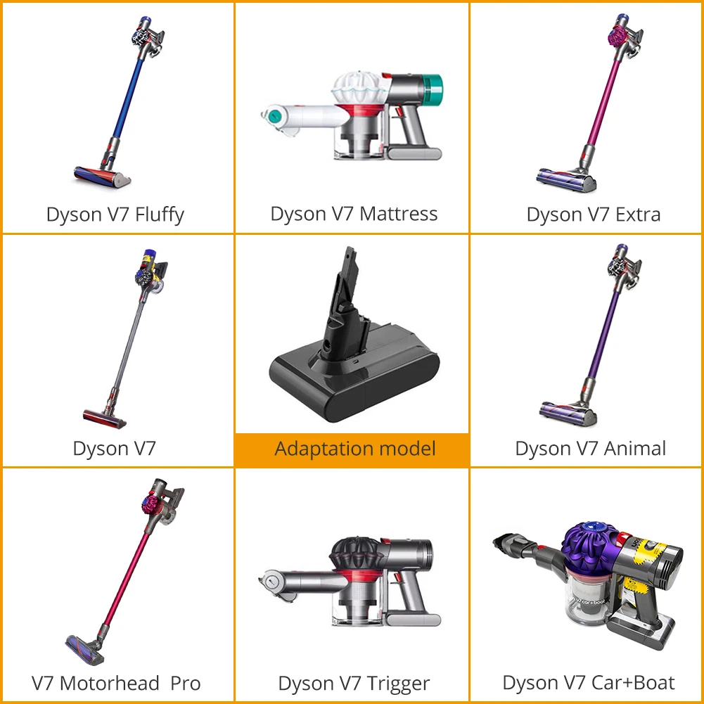 Bonacell 21 6 V 4000 мАч литий ионная V7 Батарея для Dyson пушистые/оливковое масло экстра/ча/V