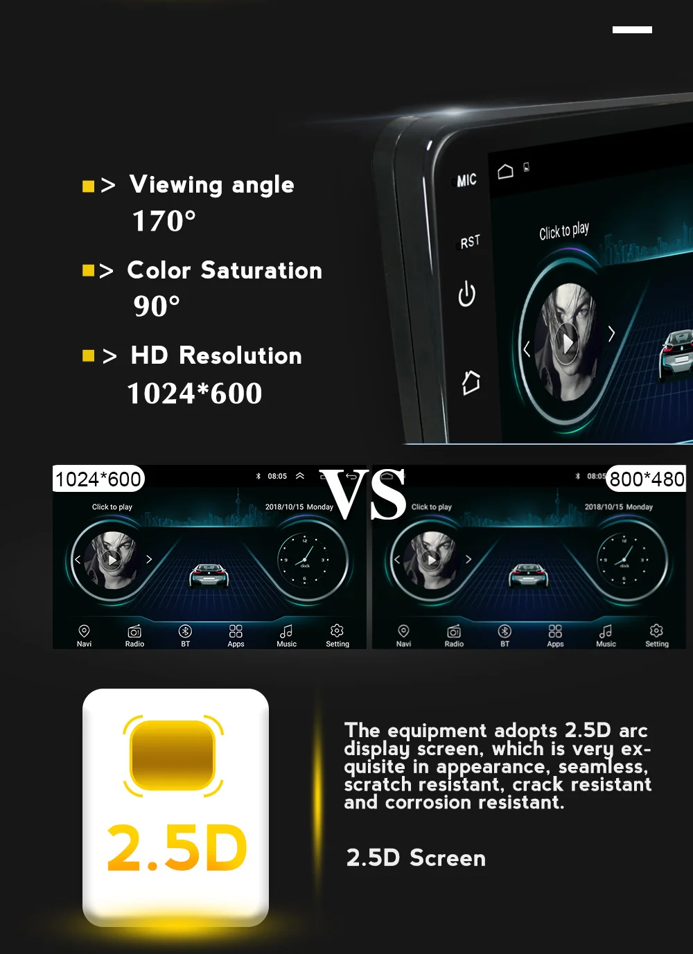 YellowBerry 2 din android автомобильный Радио GPS навигационный плеер стерео для Mazda 6 2012-2016