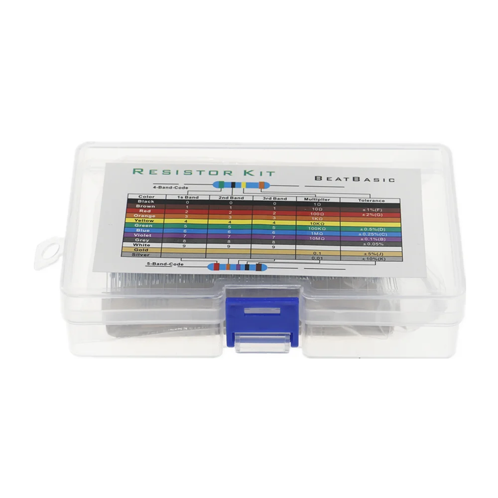 Комплект металлопленочных резисторов 1/4 Вт набор 1% сделай сам использование