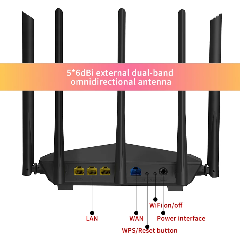 GLVISION GLC7 AC1200M Беспроводной Wi-Fi роутер с 2 4G/5 0 Ghz антенна высоким коэффициентом