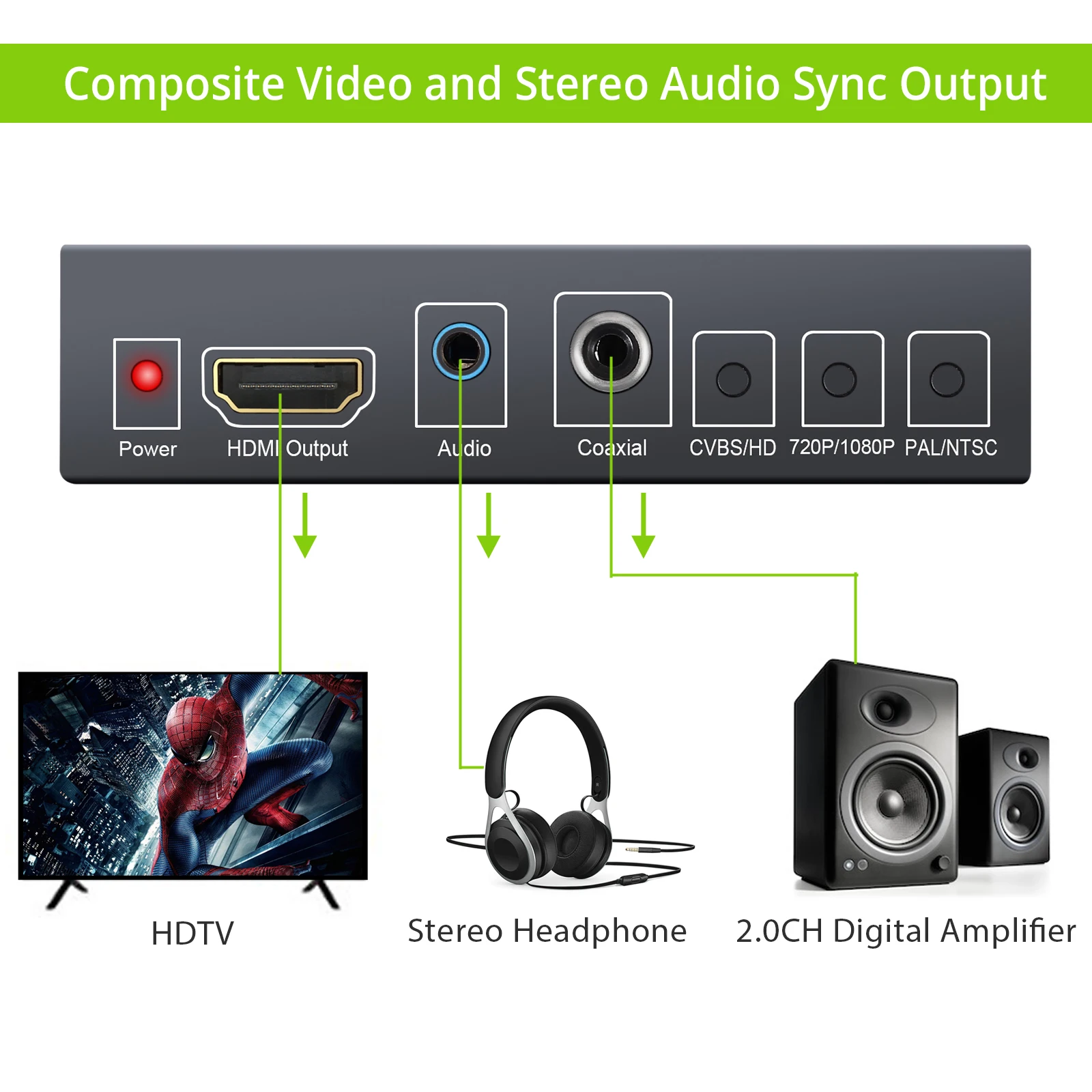 LiNKFOR 1080p AV + HDMI в с 3 5 мм наушниками и коаксиальным стерео аудио поддержкой CVBS