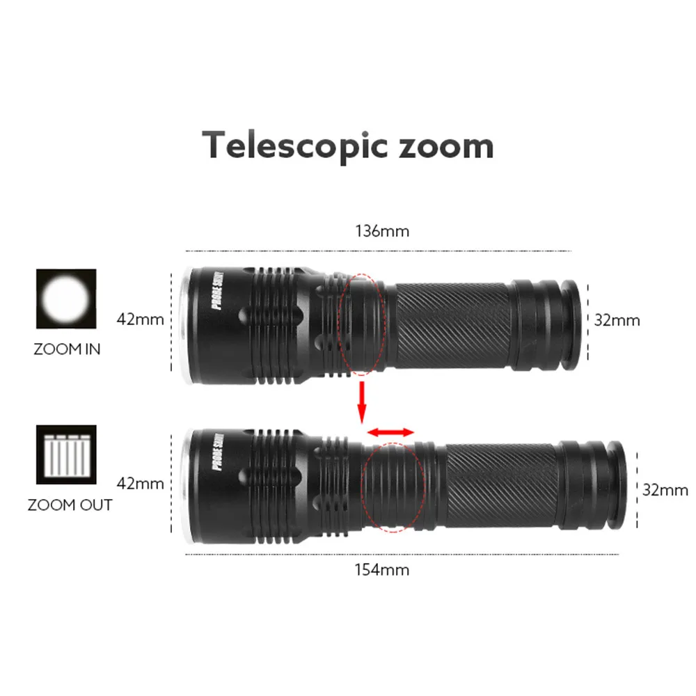 Перезаряжаемый фонарик Pocketman 2019 Новые велосипедные фары для ночного видения 5000лм