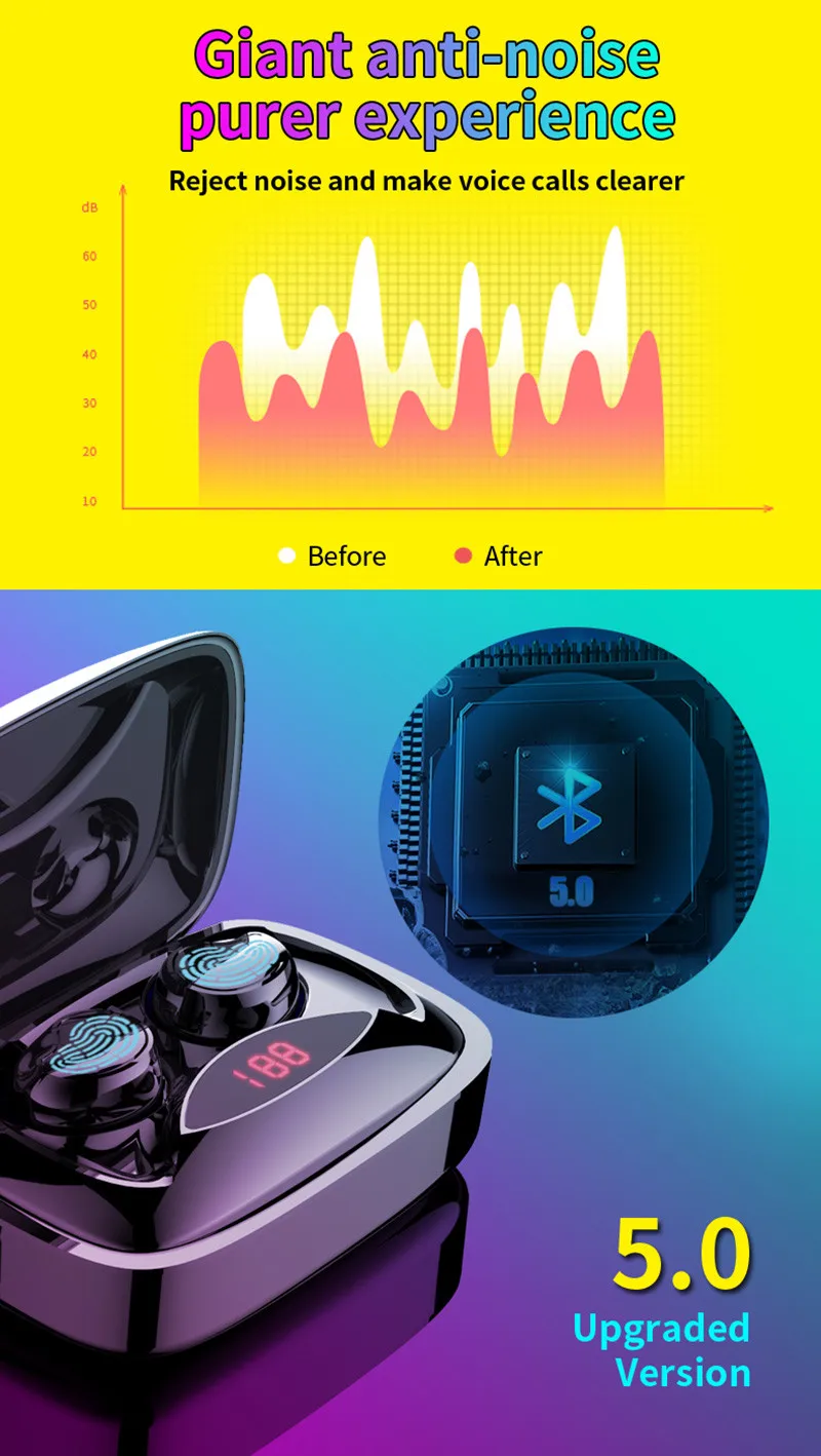 IPX7 водонепроницаемые TWS настоящие беспроводные bluetooth-наушники с HD микрофоном CVC8.0 шумоподавление HIFI двойная музыкальная игровая гарнитура