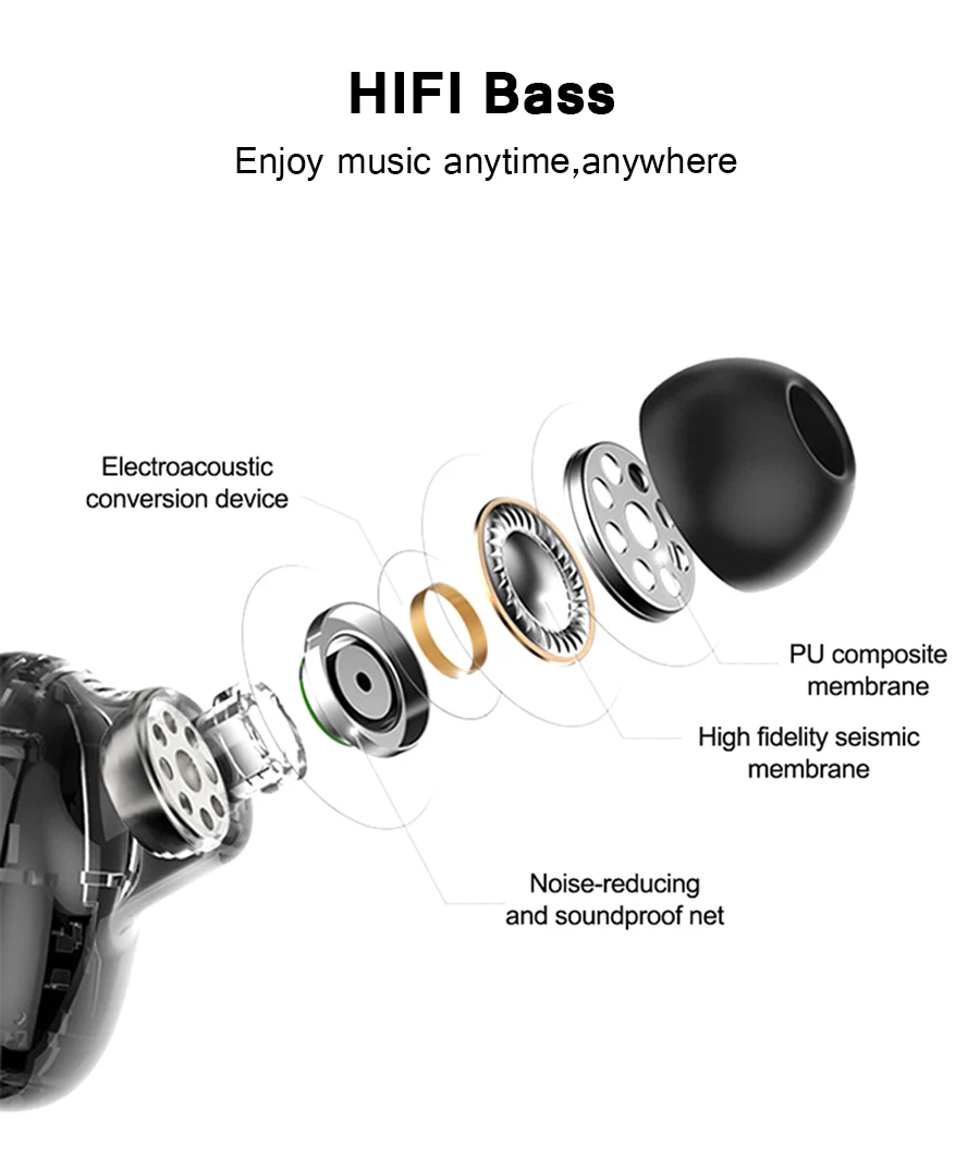 Bluetooth наушники X13 TWS стерео Бас объемные наушники металлический корпус IPX7 Водонепроницаемая игровая гарнитура 5000 мАч беспроводные наушники