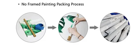 Деревенский Одуванчик холст декор комнаты Постер настенный художественный