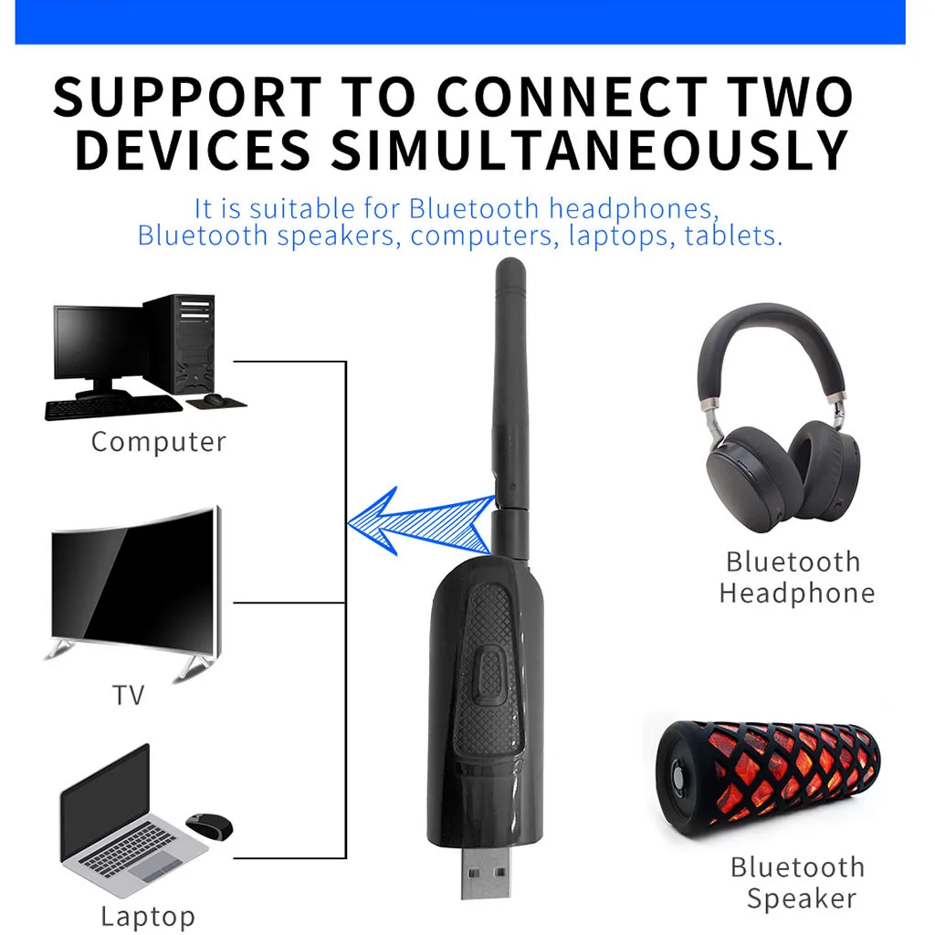 

Low Latency Usb Bluetooth Audio Transmitter Adapter High Quality Repeater Dongles For Tv Pc Laptop Ps4 Switch