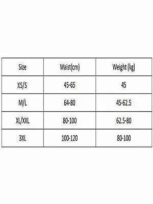 2020 Талии Тренажер для женщин потеря веса повседневная одежда пояс Брюки Шорты