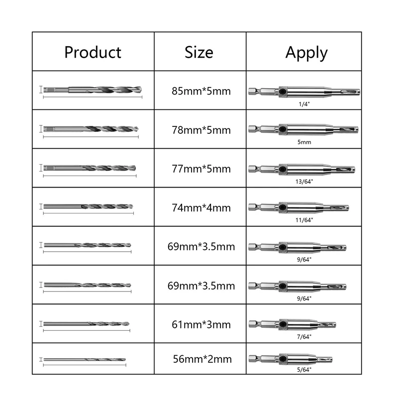 

16 Pcs Self-Centering Hinge Tapping Drill Bit Kit & 4x 65mm 50mm 30mm Sds Plus Shank Hole Saw Cutter Drill