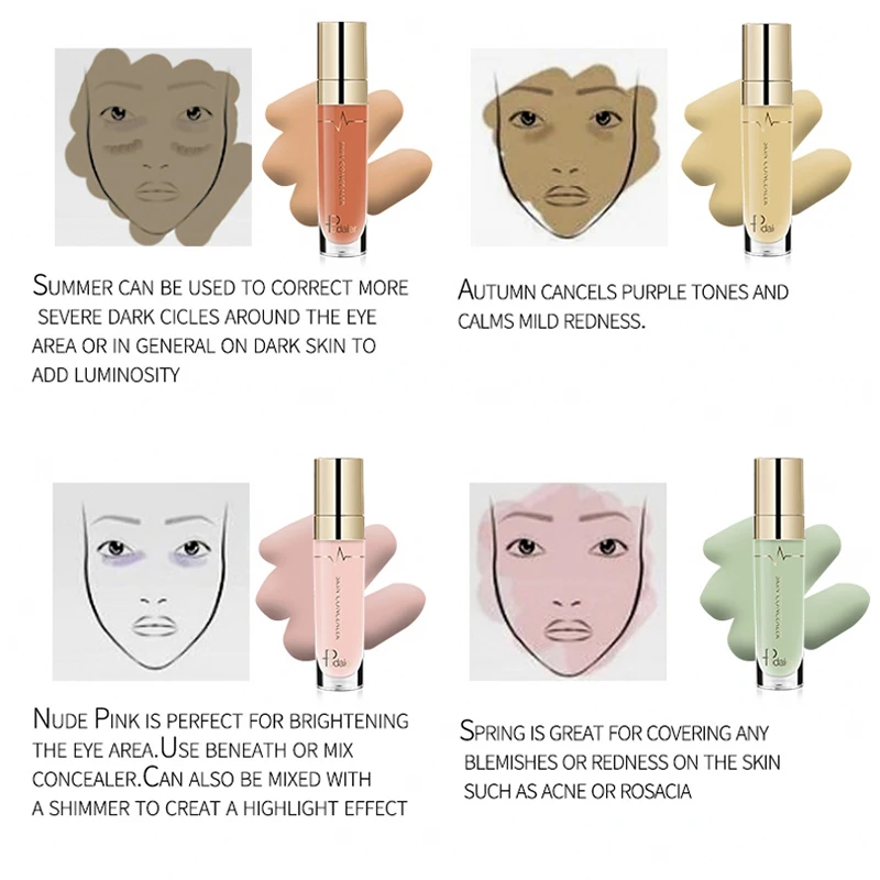 

Pudaier Face Contour Concealer Liquid Waterproof Full Coverage Foundation Corrector Palette Base Professional Makeup Cosmetics
