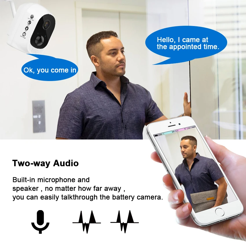 Smar Беспроводной Перезаряжаемые Батарея IP Камера с Панели солнечные открытый