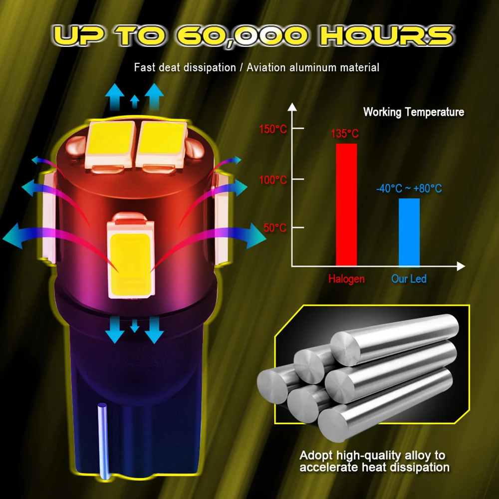 Katur 2 шт. W5W LED T10 Светодиодные лампы оранжевые красные Автомобильные фары 194 168
