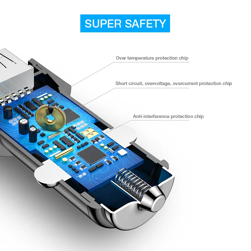 Автомобильное зарядное устройство Suntaiho 36 Вт с Type C PD 3A быстрое для iPhone 11 Pro Max