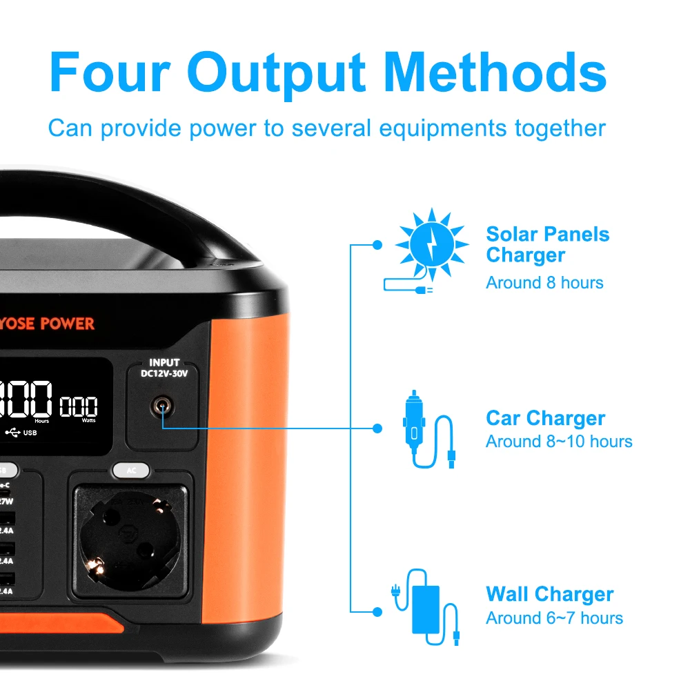 Portable power station lithium-ion battery 108000mAh Outdoor Energy Power Supply Yose power 230V AC Output Solar panels charger