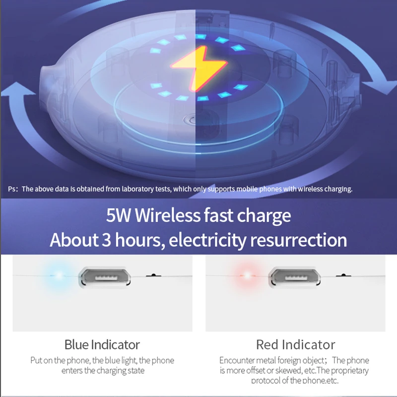 Электрический аромадиффузор мобильный телефон Беспроводная зарядка