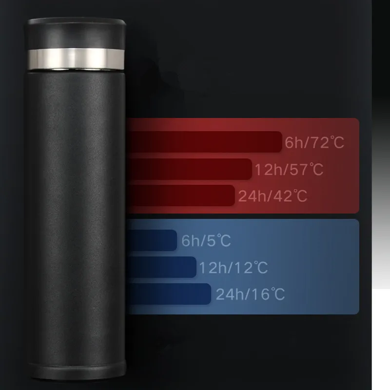 НОВЫЙ Температурный Дисплей Смарт термос бутылка с двойными стенками из