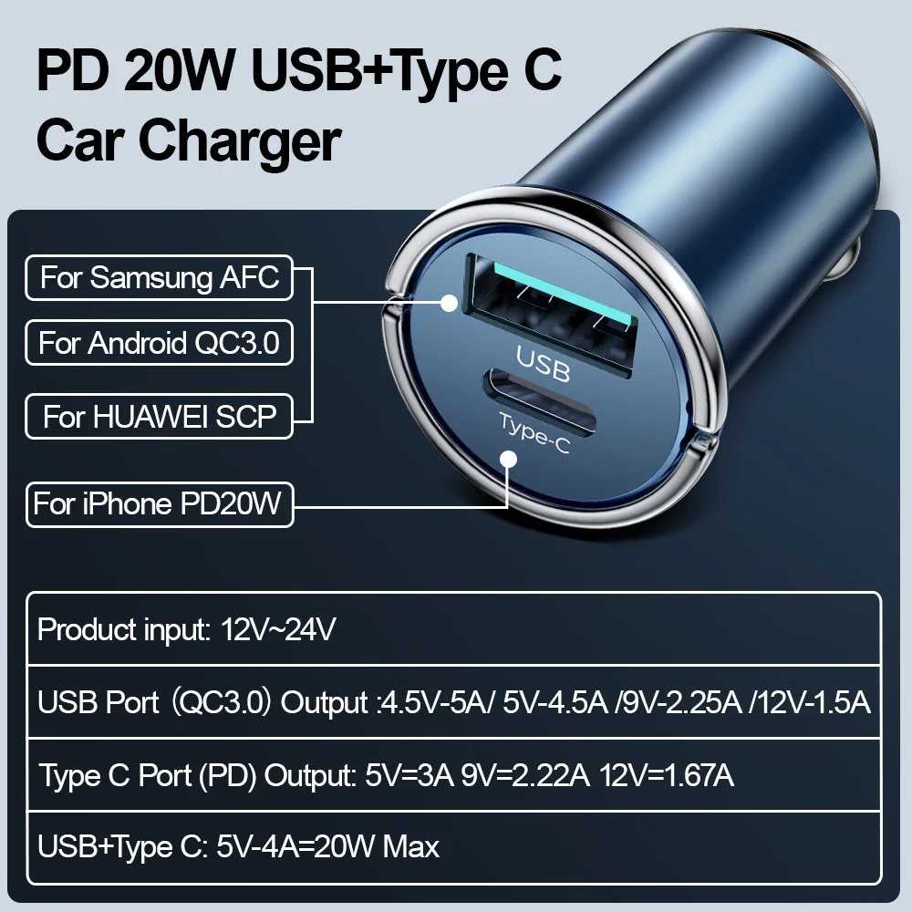 

20W Car Charger USB Fast Charger Mini With QC 4.0 3.0 Quick Charge Type C PD Charger For iPhone 12 For Huawei Xiaomi