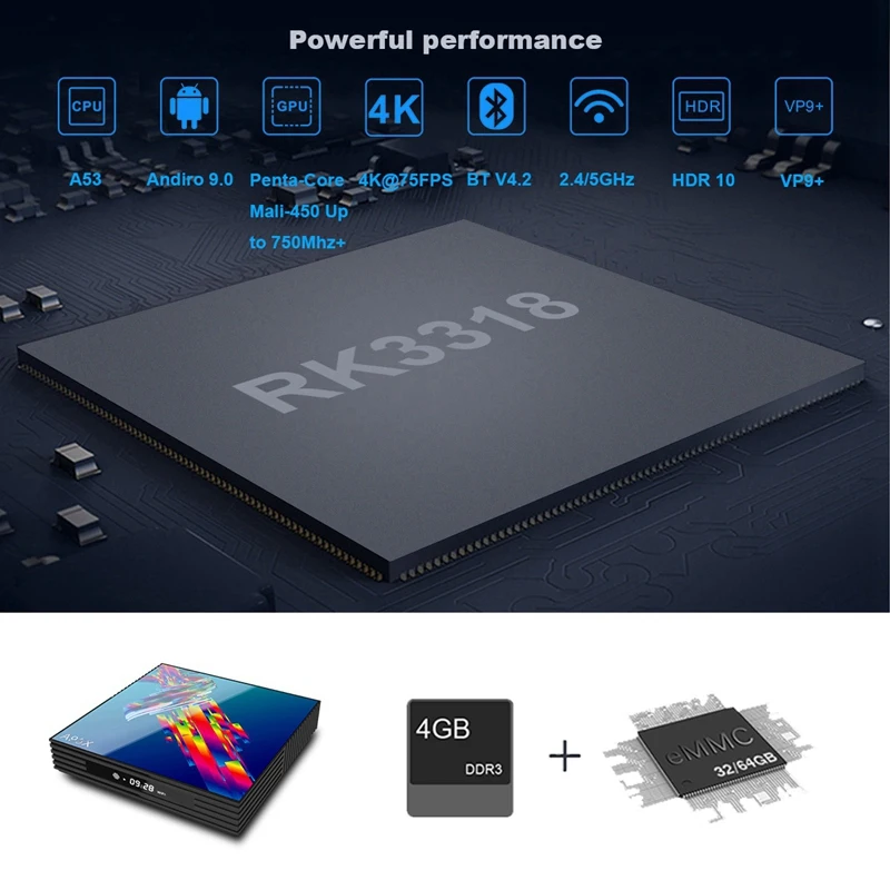 Мини-приставка смарт-ТВ Android 9 0 2 + 16 ГБ 1 ГГц 4 Wi-Fi | Электроника