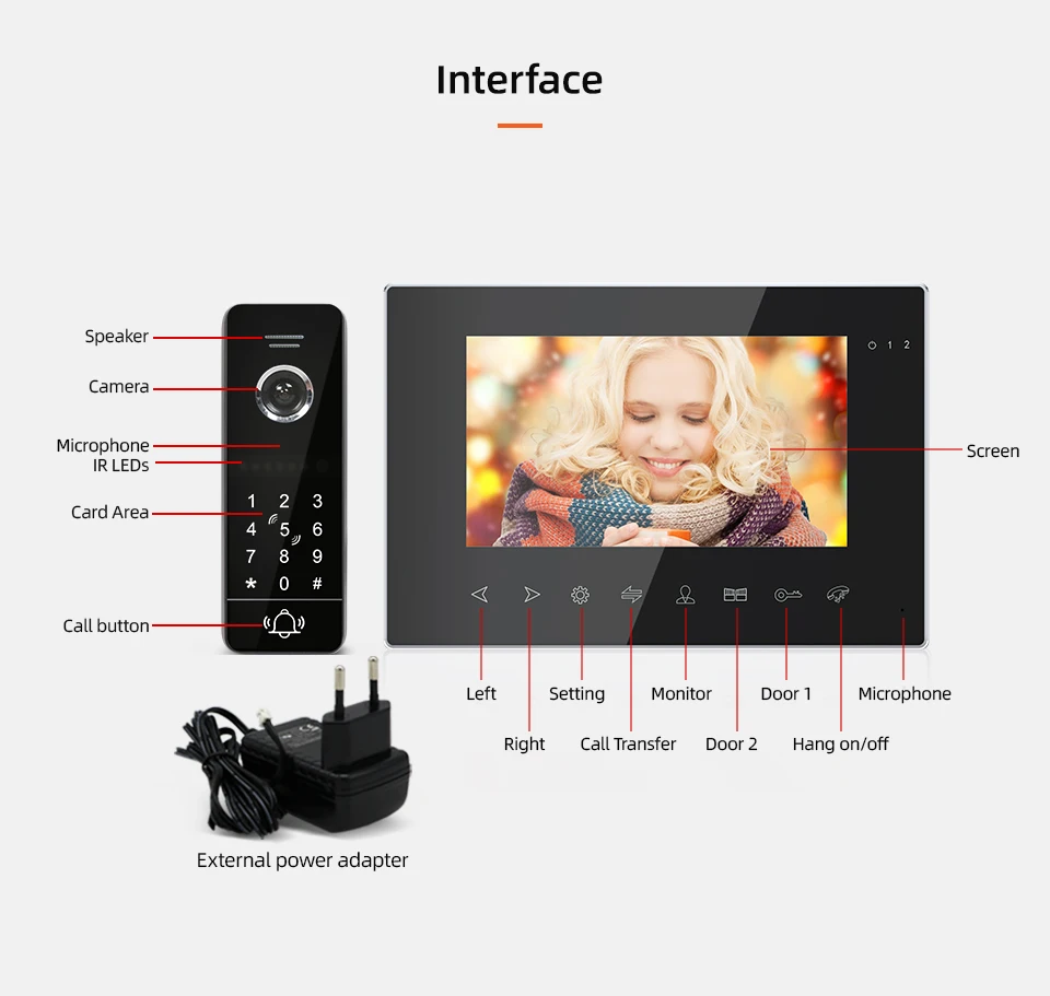 Jeatone 7-дюймовый Wi-Fi проводной видеодомофон с ИК-подсветкой дверной звонок