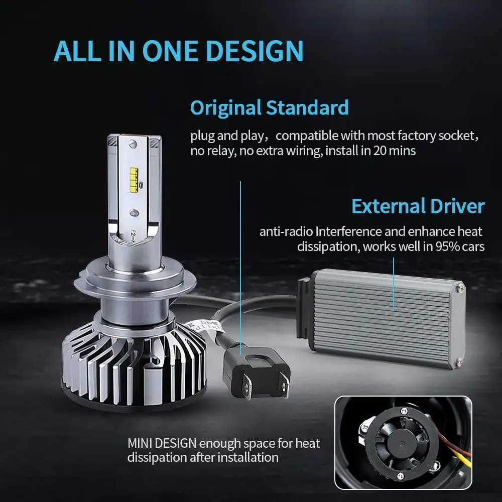Мини 1860 зэс чипы анти EMC h4 H11 H7 светодиодный фары лампы Canbus 6000 К 16000LM