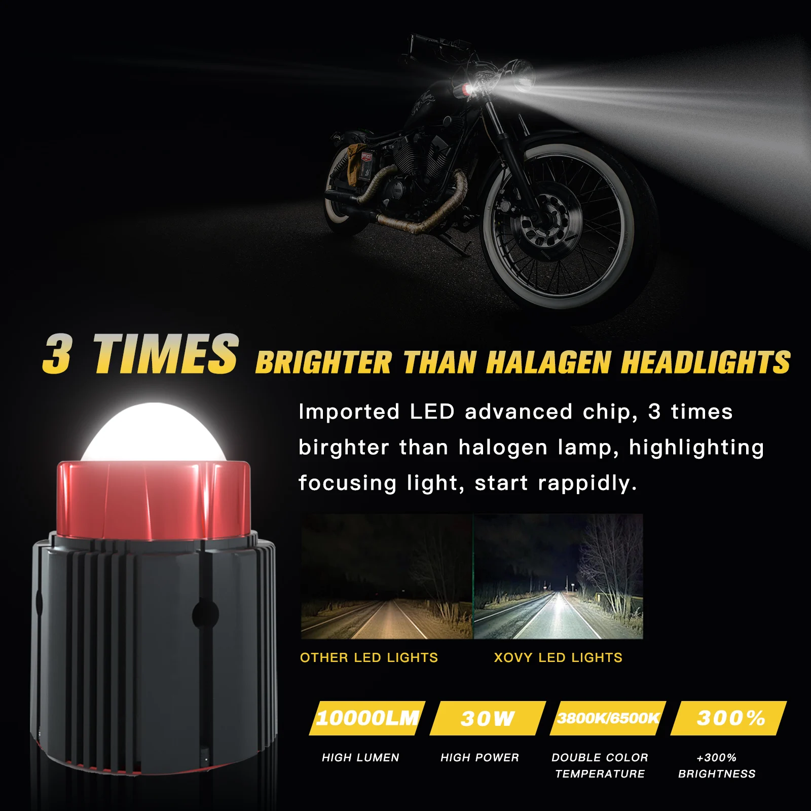 Светодиодная Автомобильная линза проектора фары дальнего света для