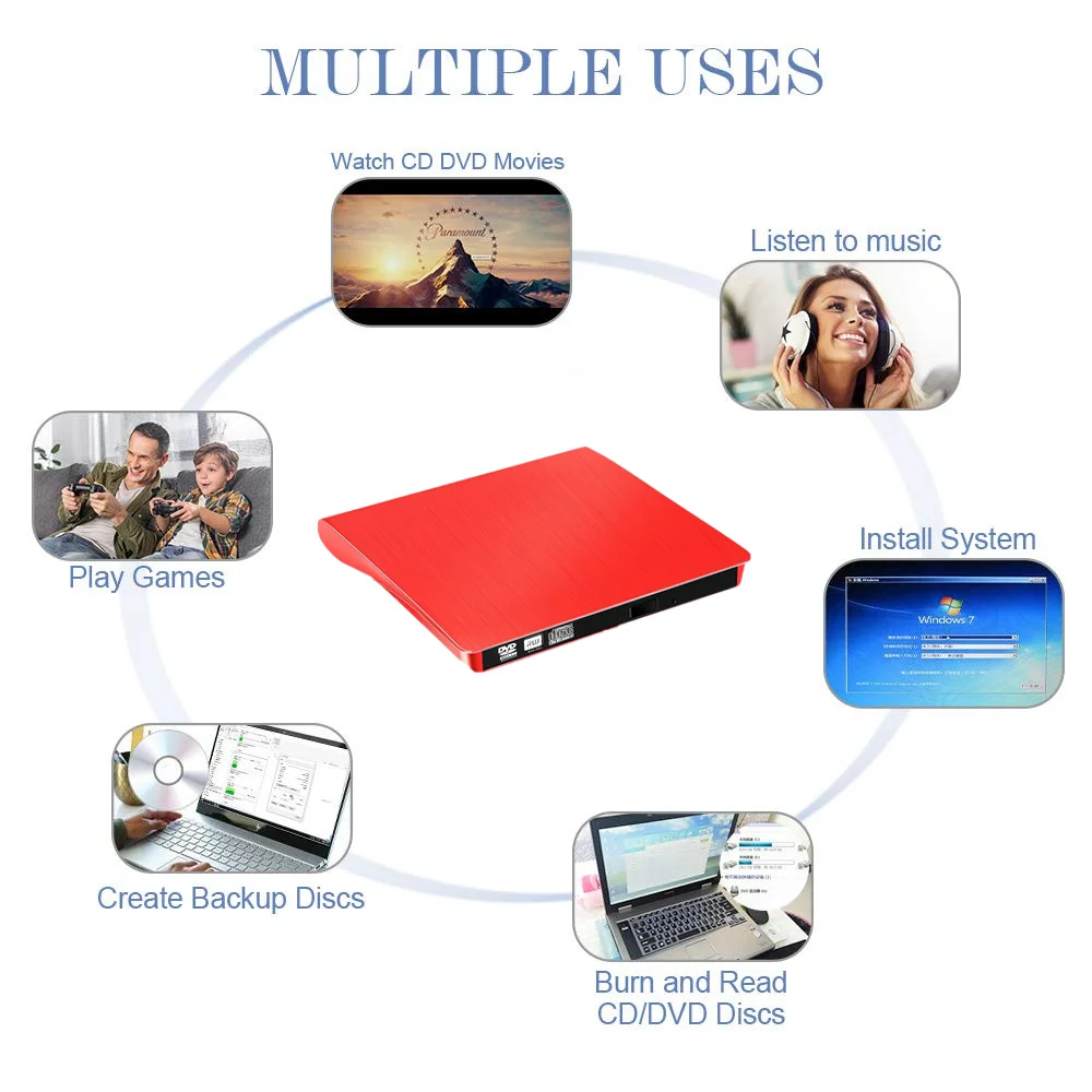 YiYaYo USB 3,0 DVD привод компакт-дисков/DVD-RW записывающийся-внешний CD Встроенная память плеер Портативный считыватель для ноутбука hp Компьютер Windows7/8/10
