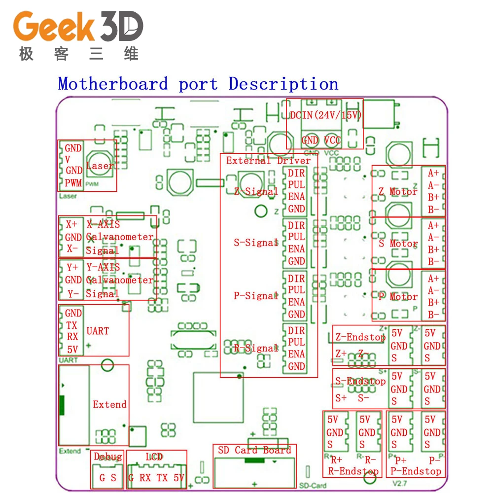 

3D printer parts SLA motherboard Laser curing galvanometer scanning Touch screen Matt Control board 3d printers board