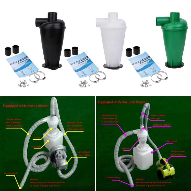 Циклонный пылеуловитель с турбонаддувом циклонный фильтр фланцевым основанием