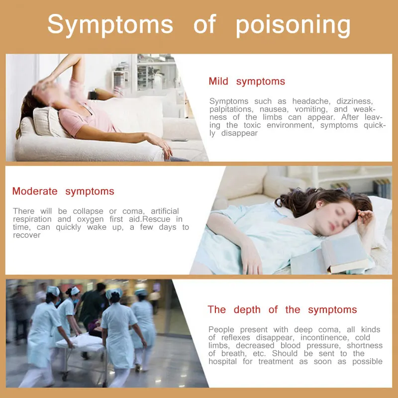 

CO Detector LCD CO Sensor Work Alone Built-In 85dB Siren Sound Independent Carbon Monoxide Poisoning Warning Alarm Detector