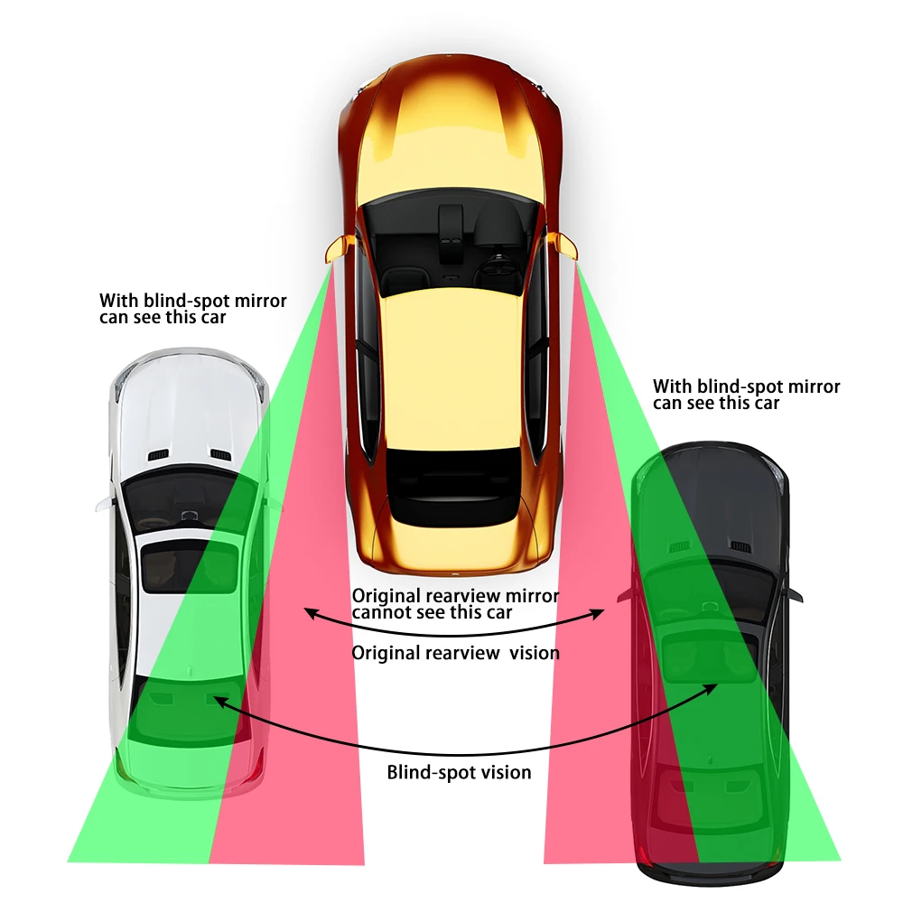 Convex Glass Auxiliary Mirror Car Rear View Mirrors Blind Spot Dead Angle Snap Way for Parking PDC Assist Automotive Accessories |