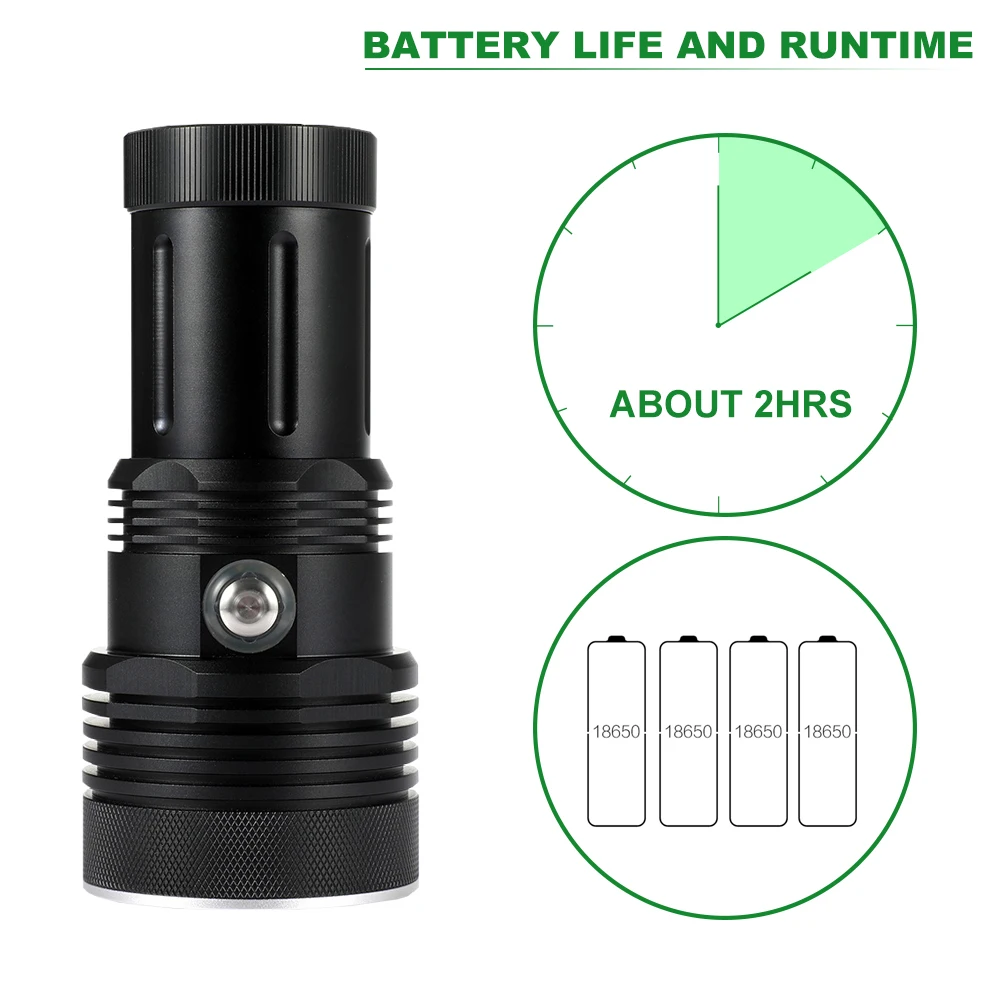 spesifikasi Tinggi Kuat Senter 7000LM XHP70 LED Senter Selam Underwater 100m IPX9 Tahan Air Lampu Hiking Camping Berburu Lanterna