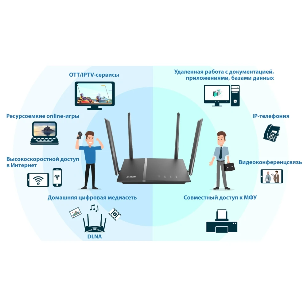Wi-Fi роутер D-Link DIR-1260 |