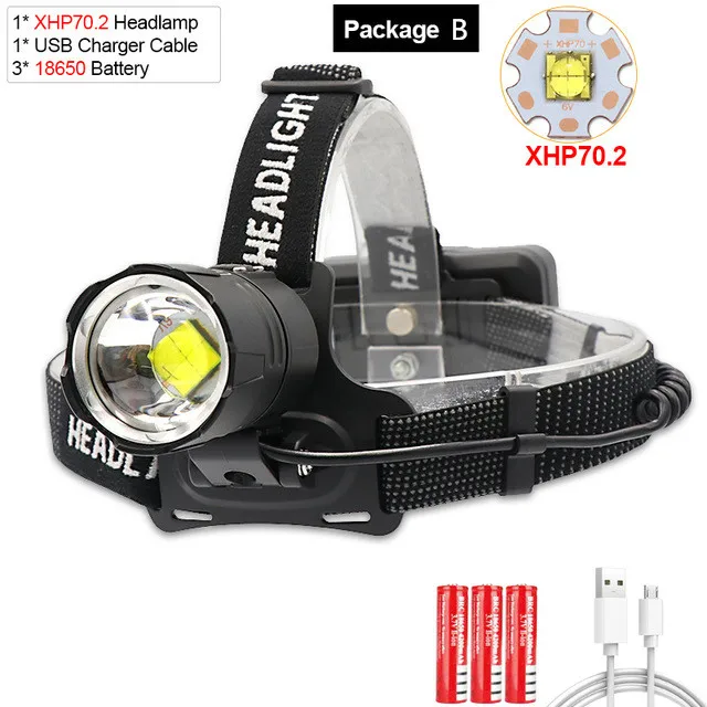 Package B 100000LM XHP70.2 светодиодные фары XHP70 желтый белый светодиодные фары рыбалка кемпинг зум заряжаемый через интерфейс USB фонарь использовать 3*18650 батареи - Испускаемый цвет: Package B
