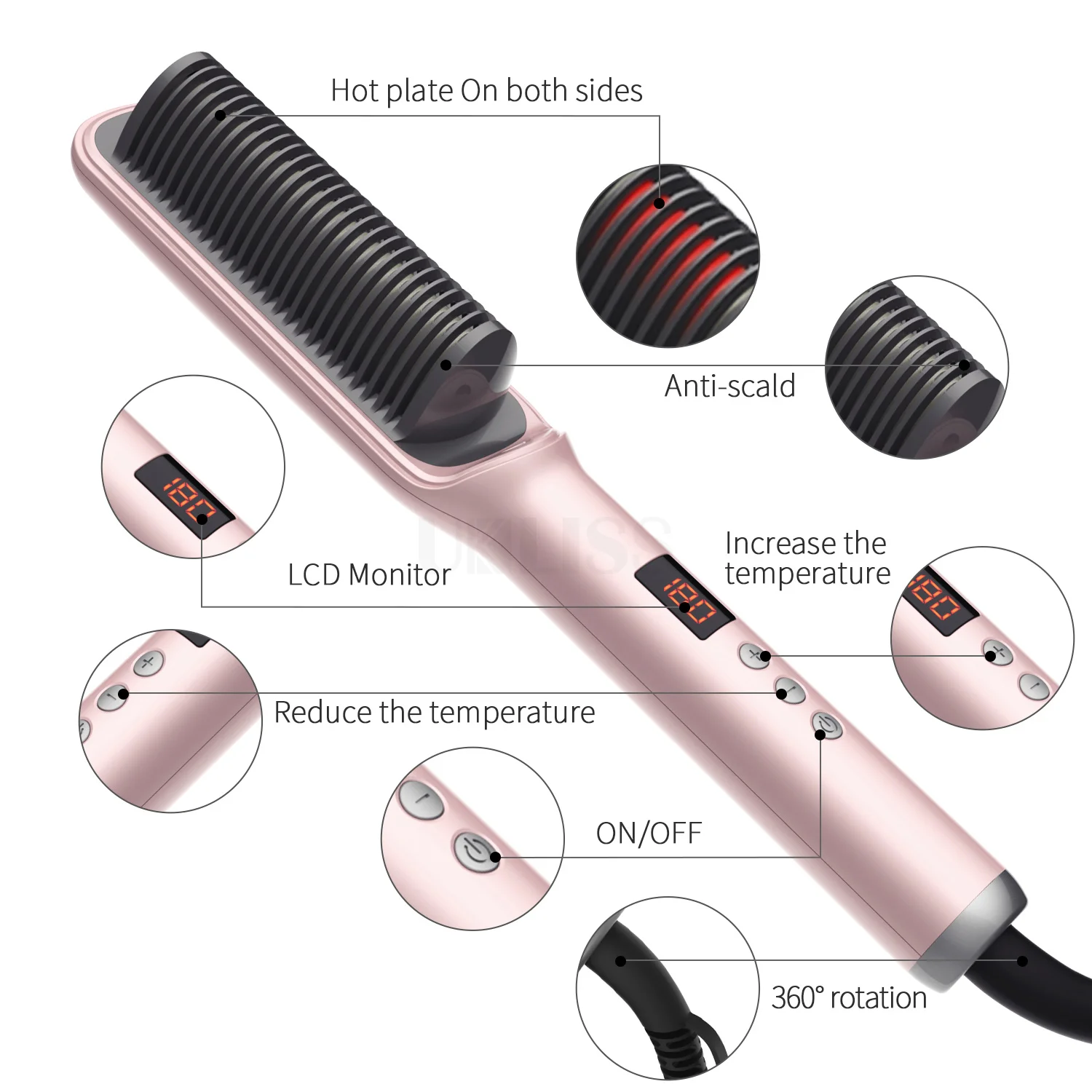 

Straightening Heating Combs Men Beard Hair Straightener Ceramic Curler Professional Heated Comb Electric Hair Brush Straightener